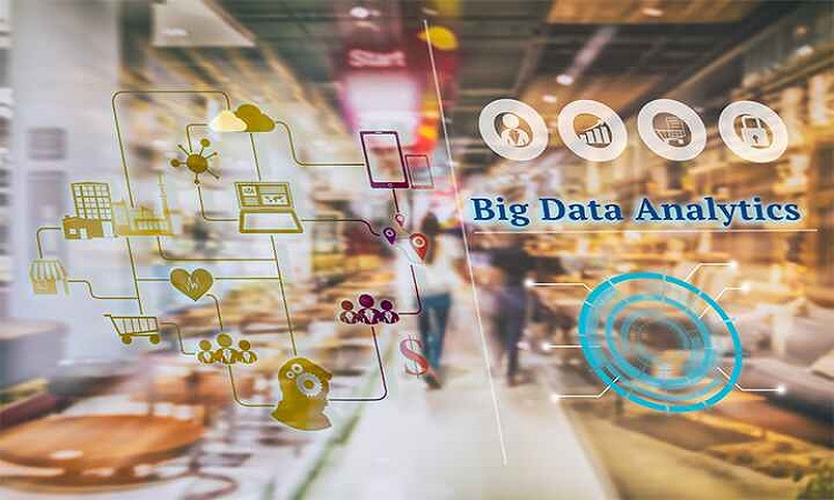 Boost Use of Big Data Analytics in Retail Business