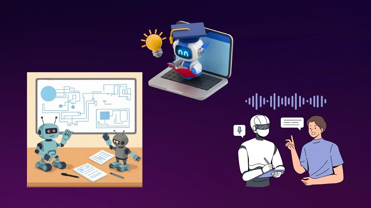 Machine Learning Statistics 2026: Growth, Usage, ROI Machine Learning Statistics