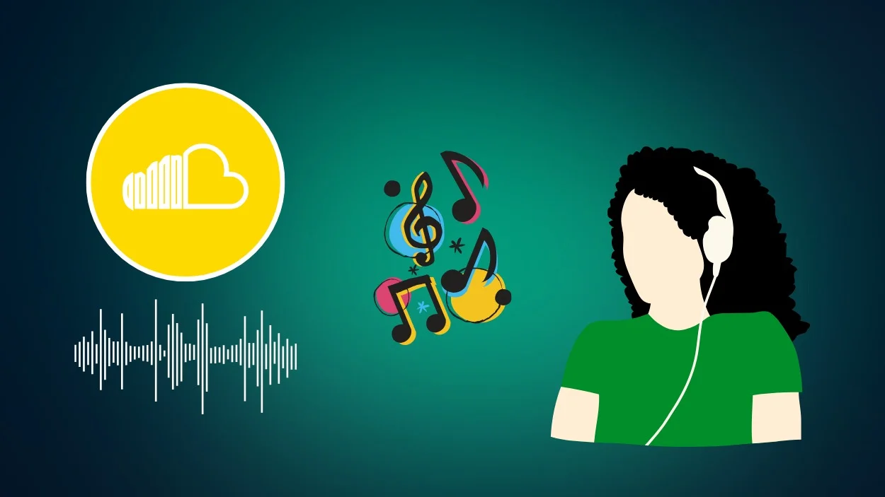 Soundcloud Statistics